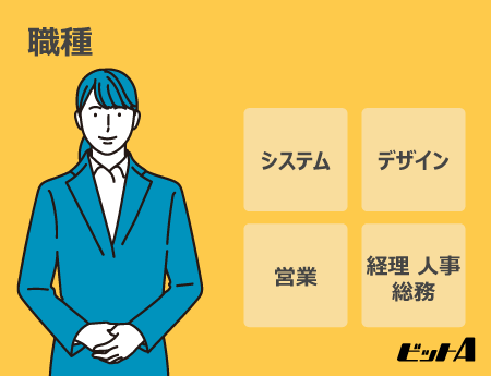 職種　システム、デザイン、営業、経理・人事・総務