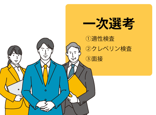 一次選考のご案内